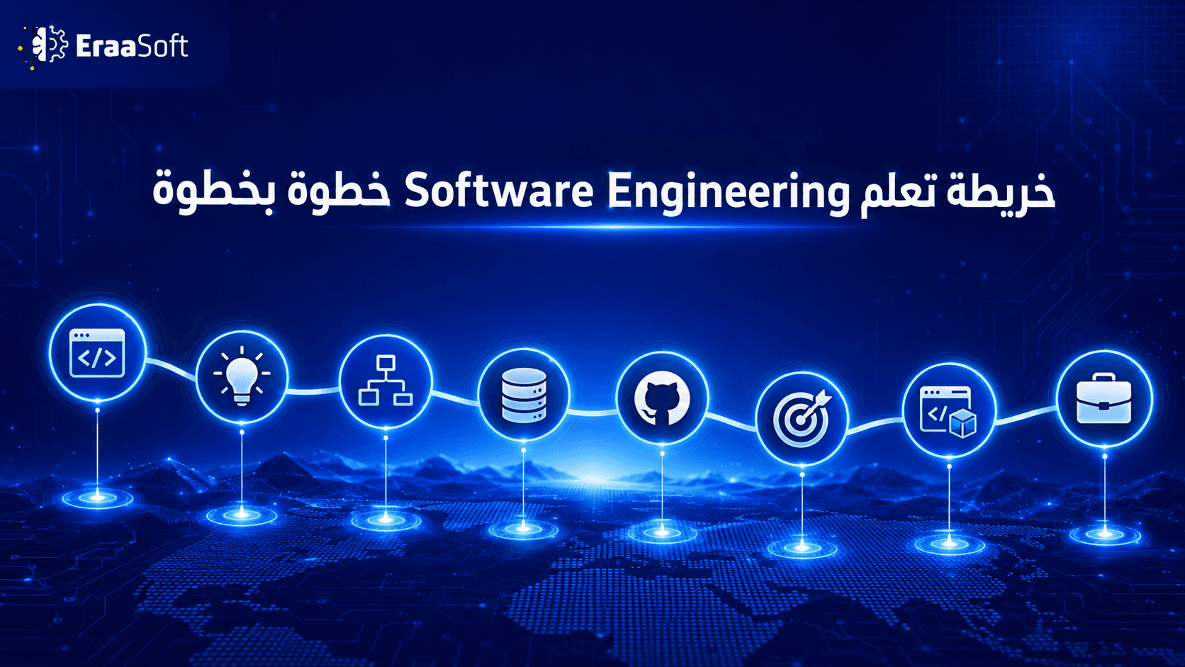 خريطة تعلم Software Engineering خطوة بخطوة